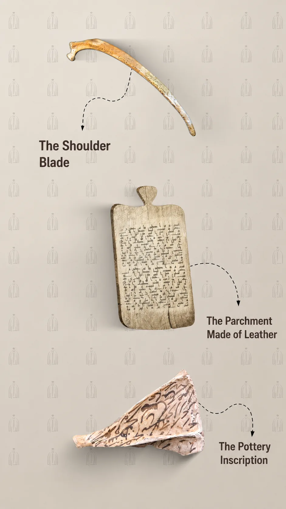writings from prophet muhammad pbuh era 1