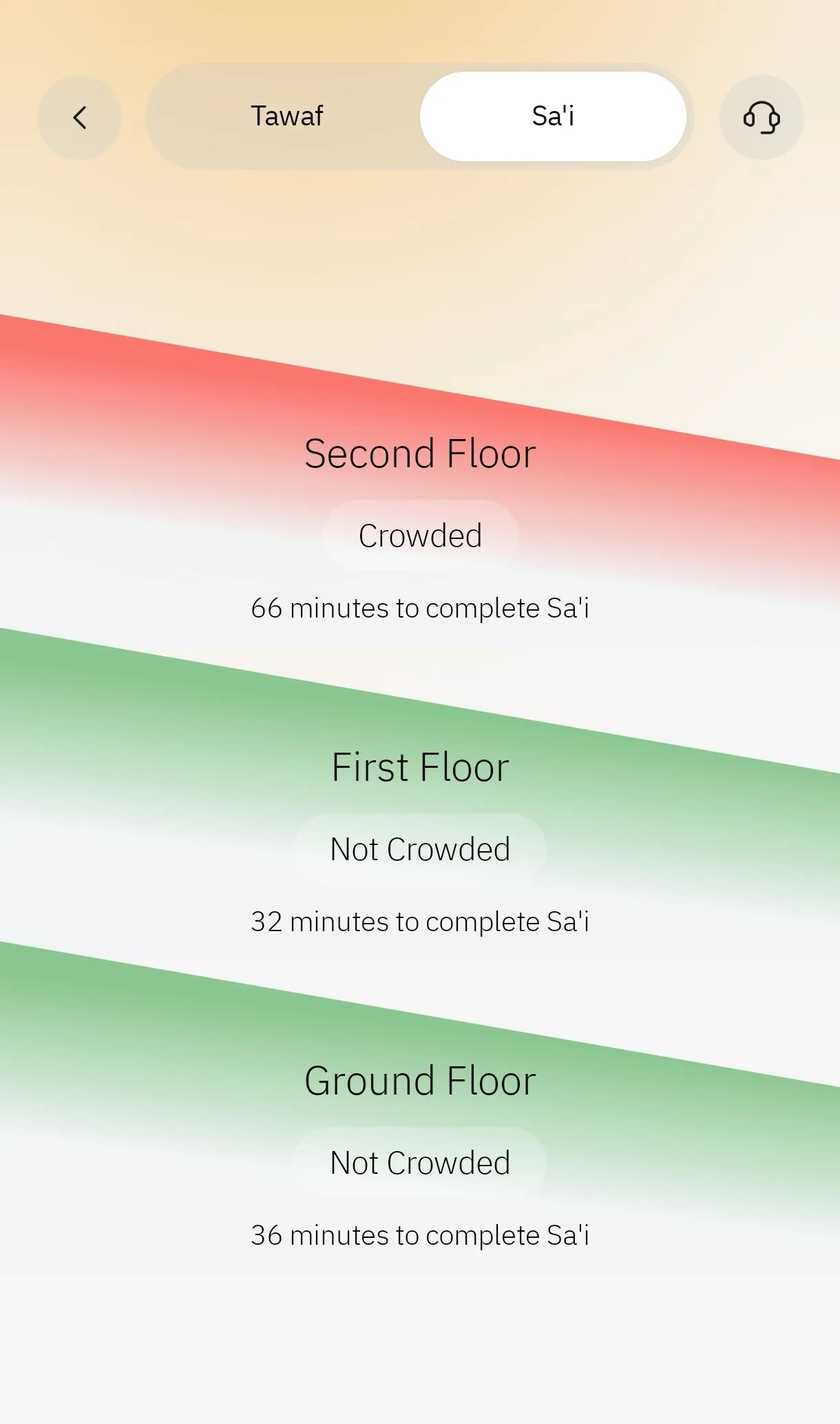 nusuk crowd tracker sai