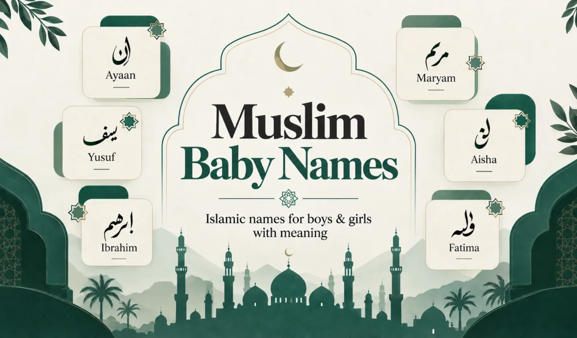 muslim baby names