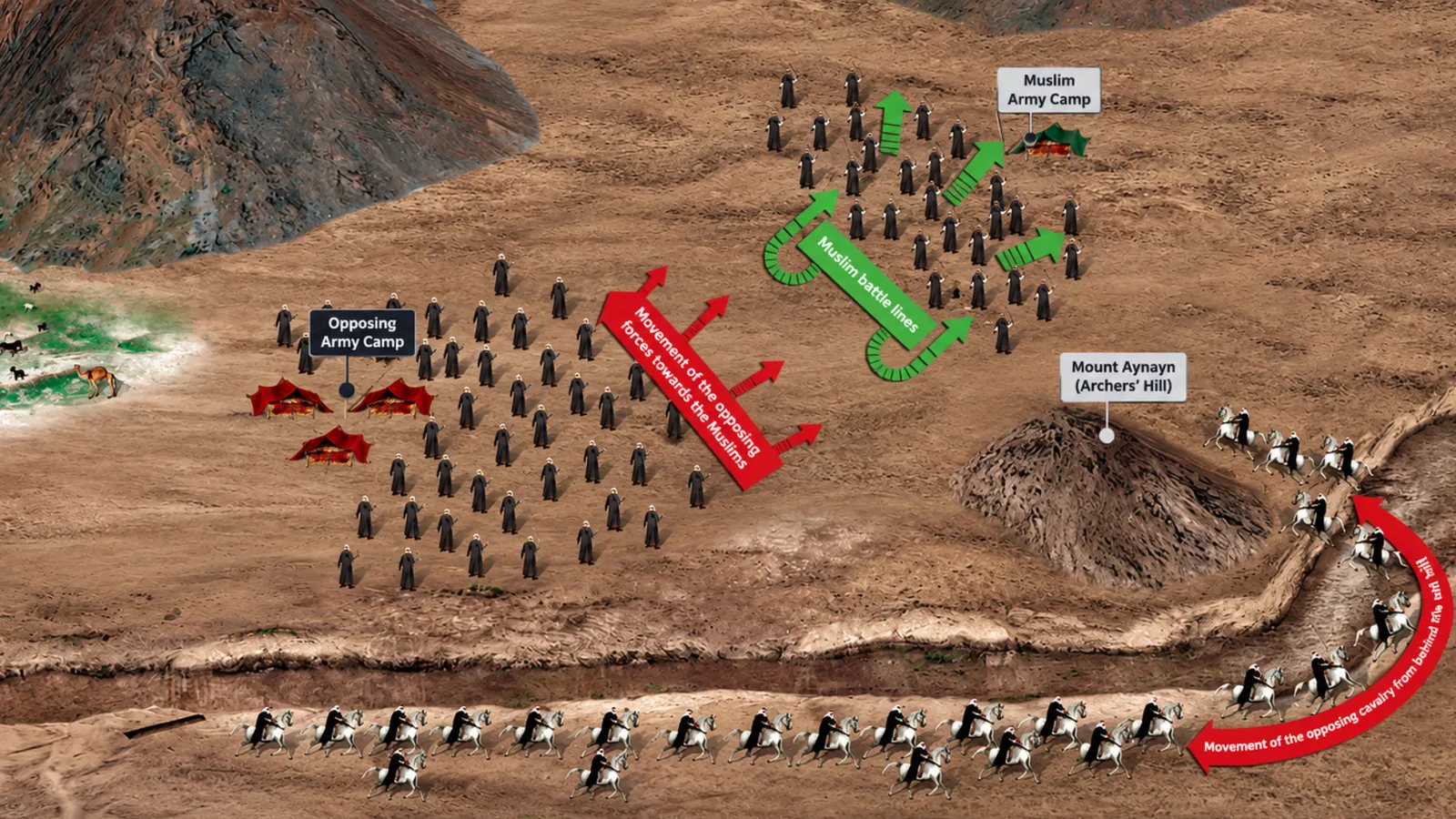 3D historical battlefield illustration showing the Battle of Uhud in 625 CE (3 AH), depicting the Mu