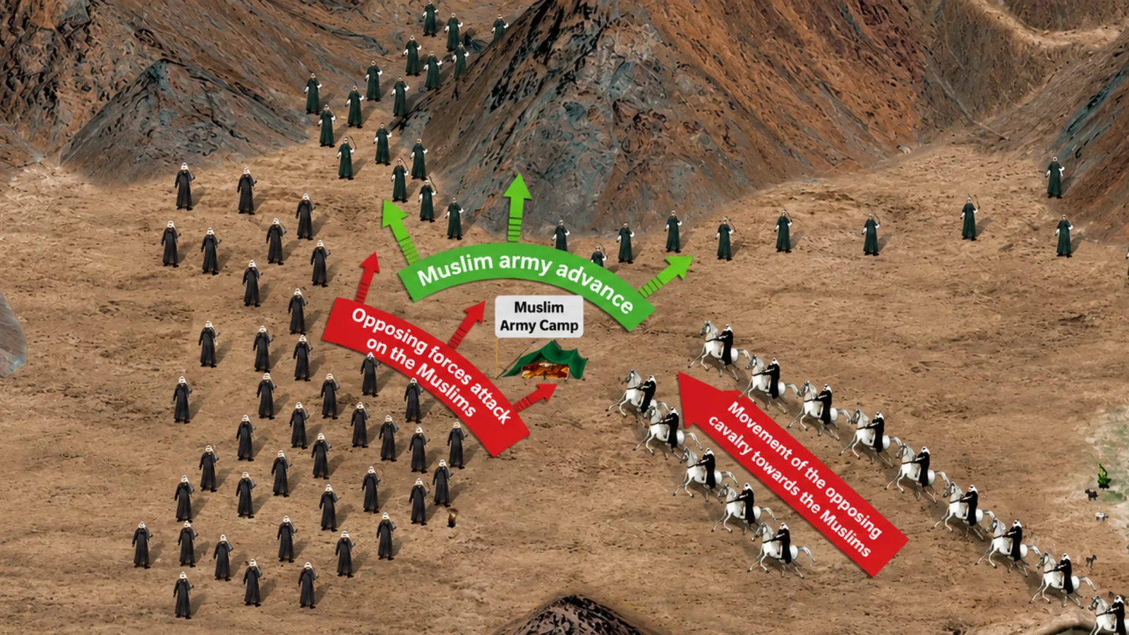 3D historical battlefield illustration showing the Muslim army advancing during the Battle of Uhud i