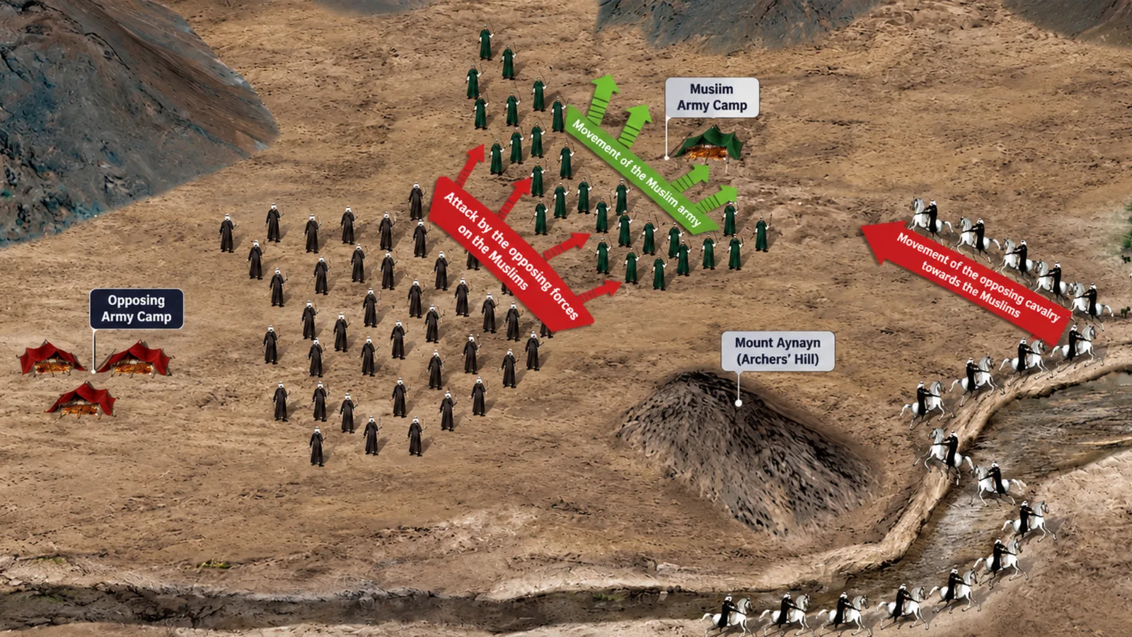 3D historical battlefield illustration showing the changing course of the Battle of Uhud in 625 CE (