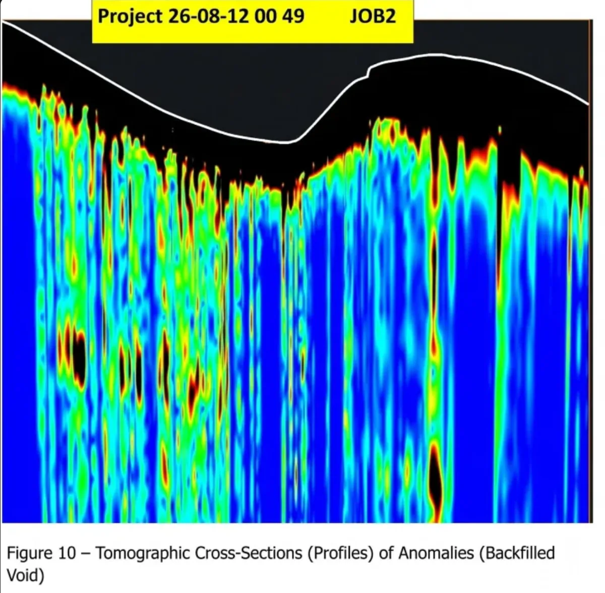 A BakhtarRadar scan of the Durupinar site near Mount Ararat