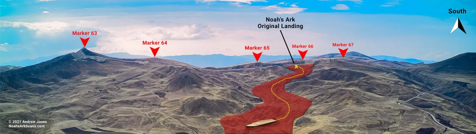 ark path and marker locations smaller size
